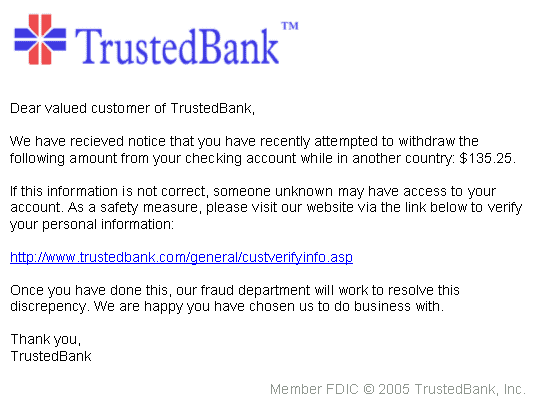 Phishing example