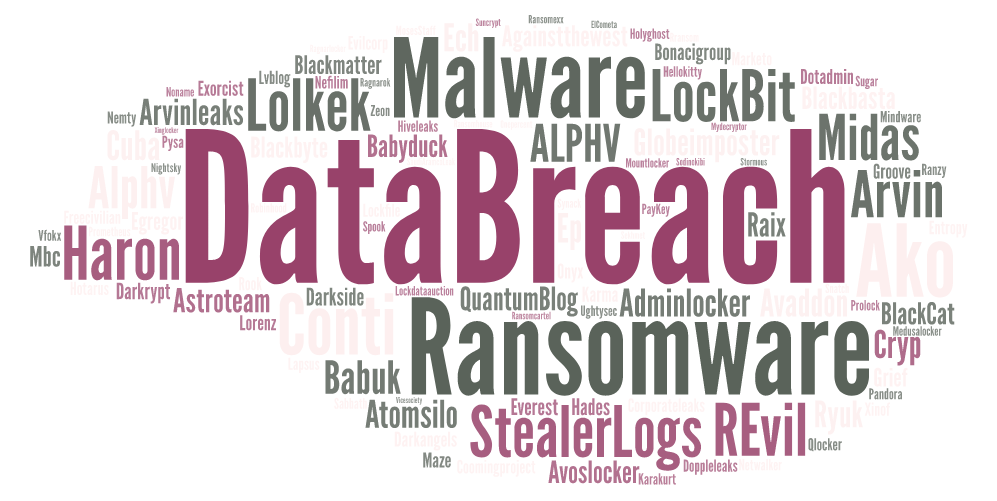 Stolen user credentials are the most common root cuase of security breaches.