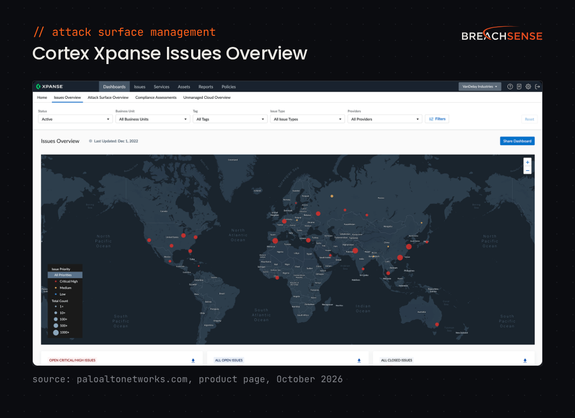 Cortex Xpanse Issues Overview dashboard with a world map of issues by priority and filters for business unit and provider. Source: paloaltonetworks.com, October 2026.