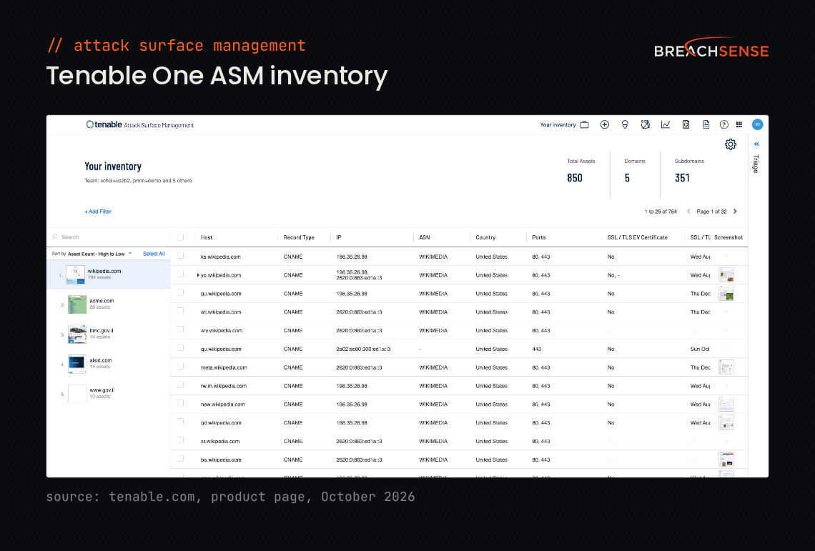 Tenable One Attack Surface Management inventory table with hosts, record types, IP addresses, ports and SSL/TLS details. Source: tenable.com, October 2026.