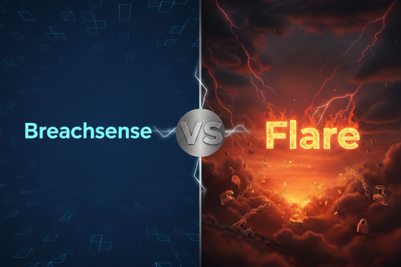 Breachsense vs Flare: Dark Web Monitoring Compared