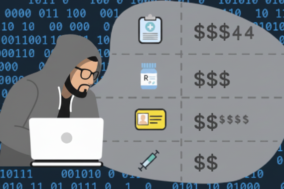 Dark Web Monitoring for Healthcare: Detect Threats Before Exploitation