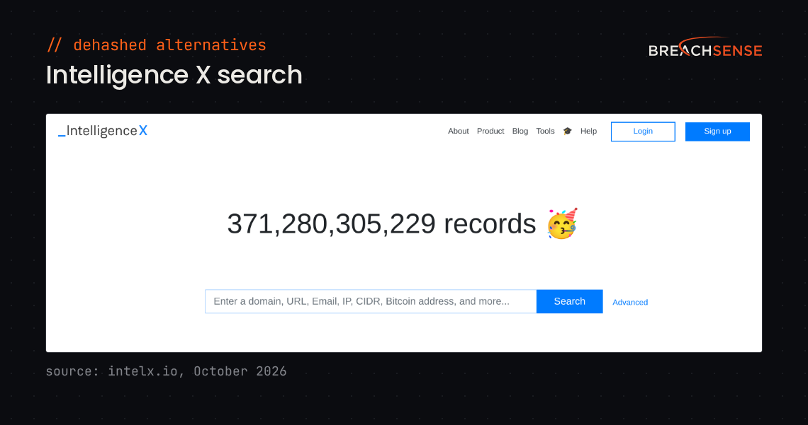Intelligence X homepage showing 371,280,305,229 records above a search box for a domain, URL, email, IP, CIDR or Bitcoin address.