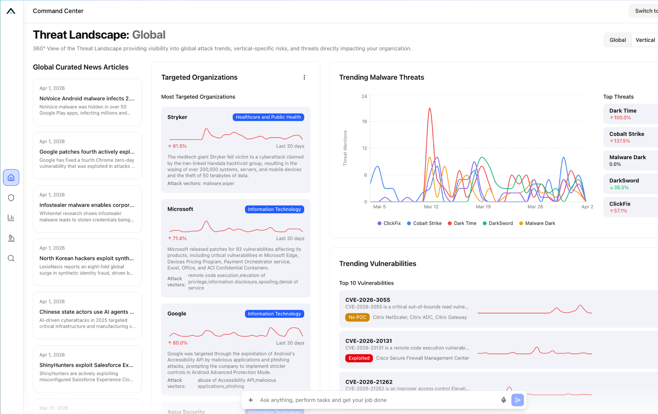 Anomali Command Center global threat landscape, with curated news, most targeted organizations, trending malware and trending vulnerabilities. Source: anomali.com, October 2026.