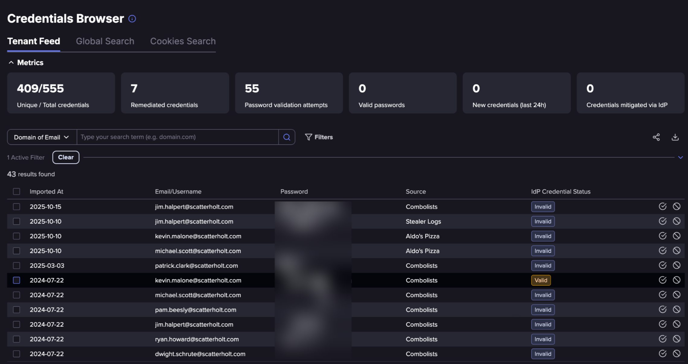 Flare Credentials Browser for an example company, listing leaked credentials with their source, such as combo lists or stealer logs, and their status in the identity provider. Source: flare.io product tour, October 2026.