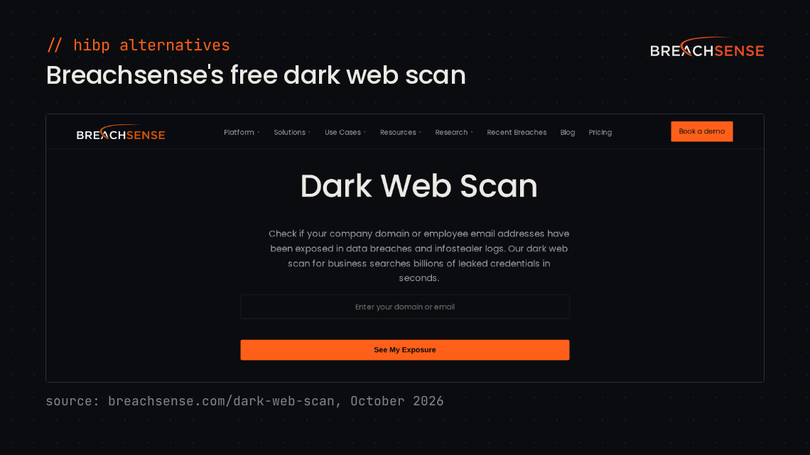 Breachsense's free dark web scan page, with a field to enter a domain or email address and a See My Exposure button.