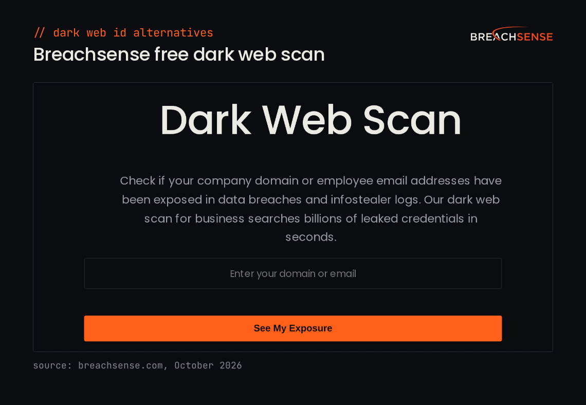 Breachsense free dark web scan page with a field to enter a domain or email address and a See My Exposure button.