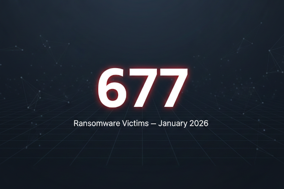 Ransomware Attacks in January 2026: Monthly Report